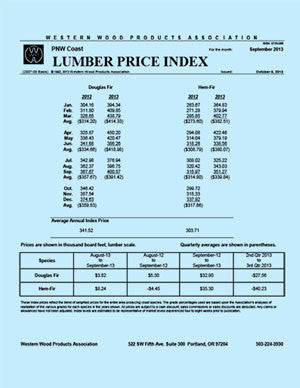 Coast Lumber Price Index (Monthly Report)