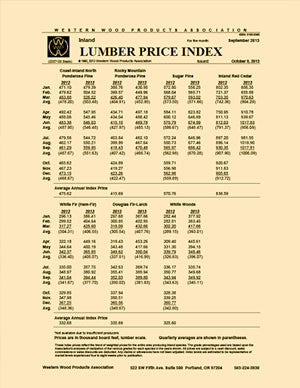 Inland Lumber Price Index (Monthly Report)