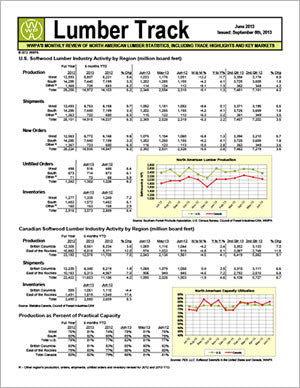 Lumber Track (Monthly Report) – WWPA Store