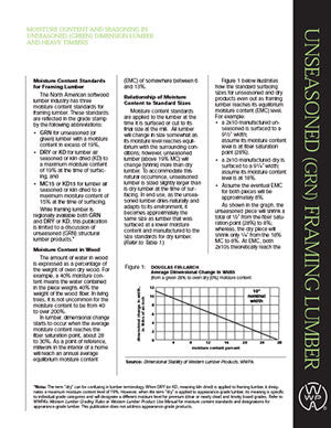 Unseason (Green) Lumber - How to